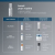 Dermalogica FutureCode Booster 30ml