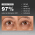 Smart Eye Density