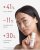 Dermaceutic Radiance
