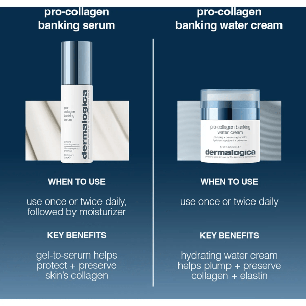 Dermalogica Pro-Collagen Banking Water Cream