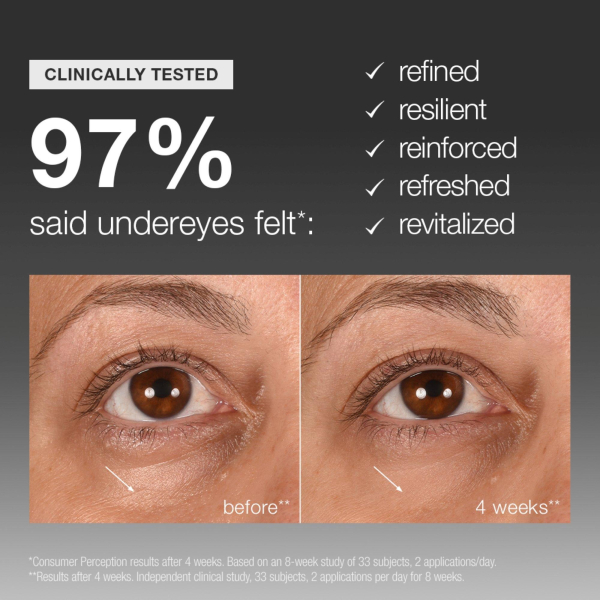 Smart Eye Density